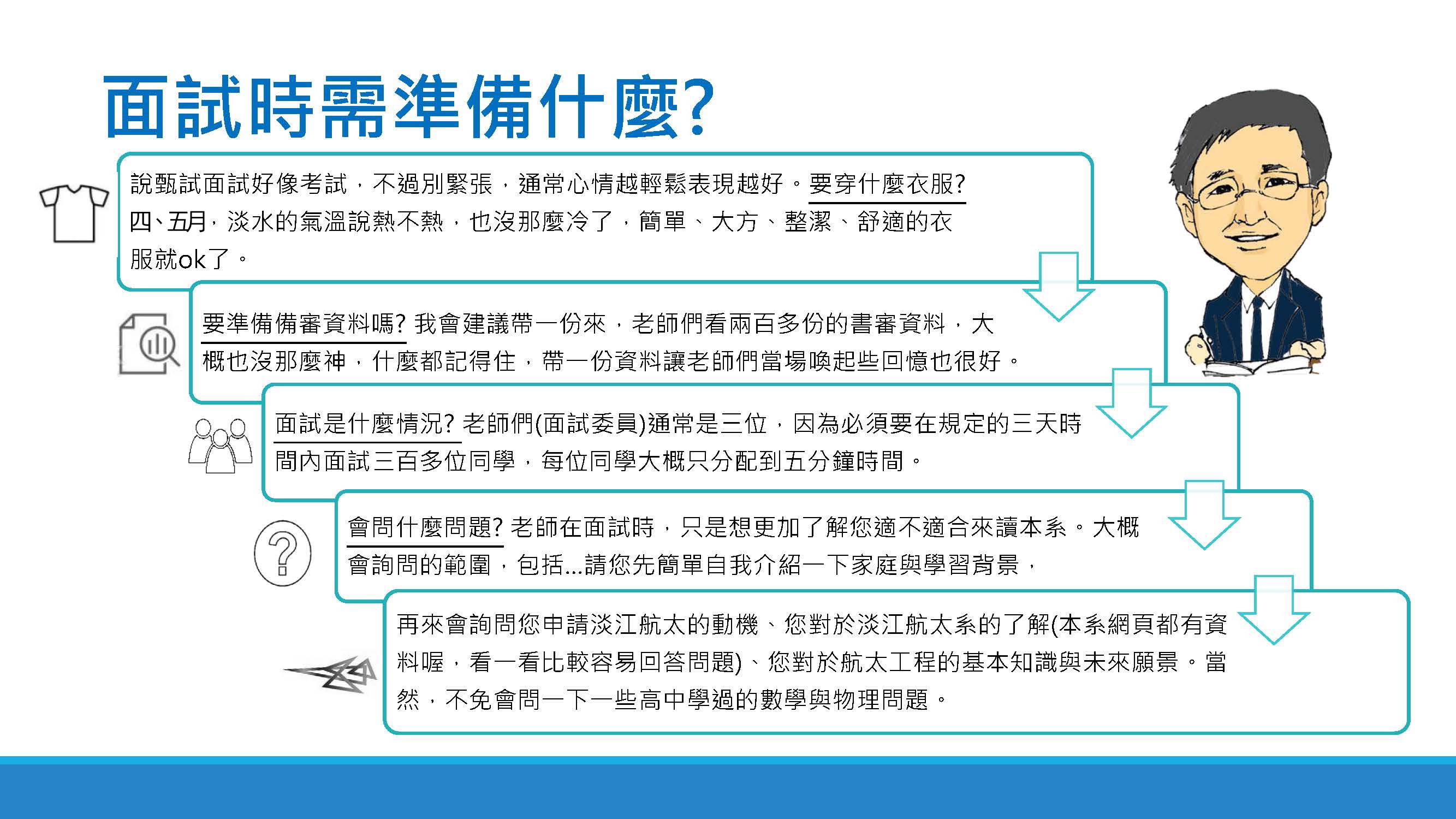 面試時需準備什麼?-淡江航太